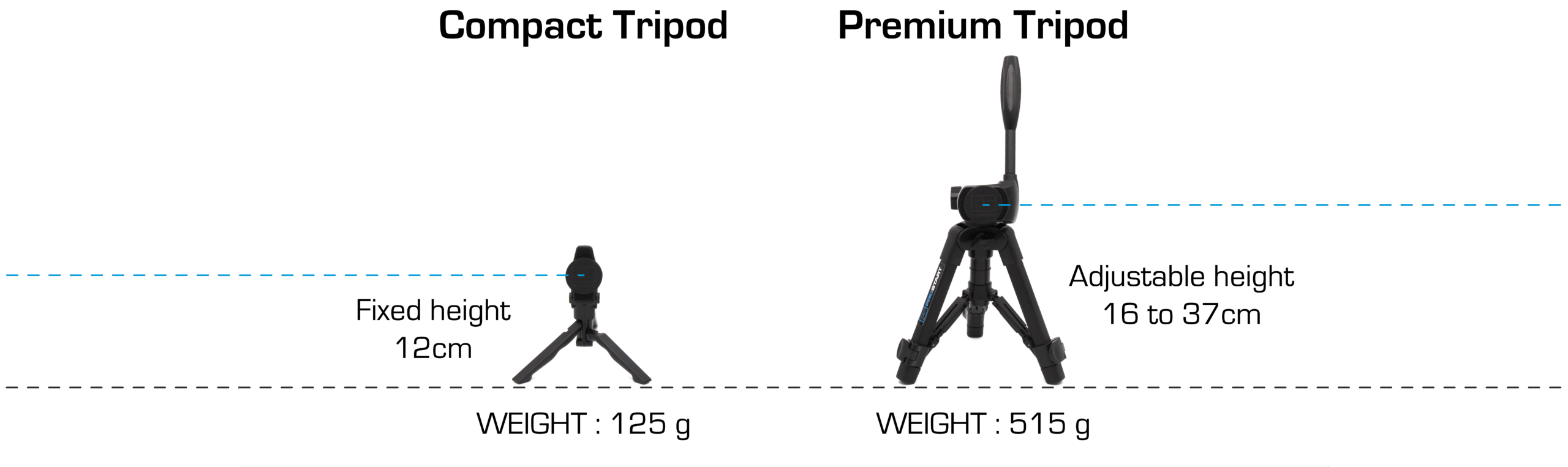 tripods-comparisonai copie